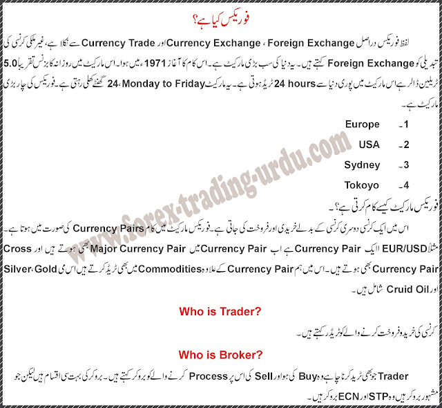 ecn forex meaning